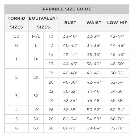 LAST ONE Torrid | Lace/Strappy Cutout Bodysuit - Picture 6 of 6